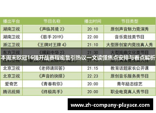 本周末欧冠16强开战赛程密集引热议一文读懂焦点安排与看点解析